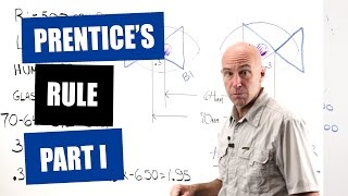 Optician Training Prentices Formula Rule Part 1 [upl. by Obediah]