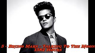 Bruno Mars  Talking To The Moon  10 Hours [upl. by Nevada]