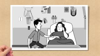 Patient Experience Videos [upl. by Binni]