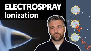 How electrospray ionization works [upl. by Weintrob]