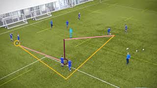 Overlap Passing Training Drill  Football Coaching  What It Takes [upl. by Netsew]