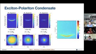 Hyoungsoon Choi Quantized Vortices in ExcitonPolariton Condensate [upl. by Georg]