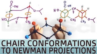 Cyclohexane Chair Conformation to Double Newman Projection [upl. by Aekin]