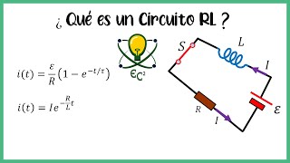 17 Circuitos RL  Explicación [upl. by Ahsitam642]