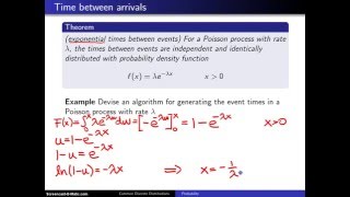 Poisson process time between arrivals [upl. by Tirma]