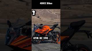 Top 5 Best 400cc Bikes in India [upl. by Presber730]