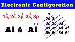 Electronic Configuration of Al amp Al3 [upl. by Pogue]