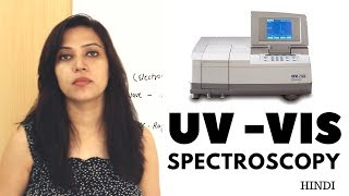 UV Visible Spectroscopy  Basic Principle Instrumentation  Overview [upl. by Fine]