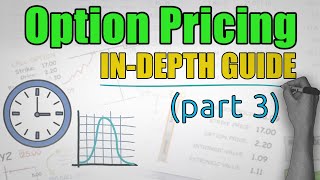 Understanding Option Prices  COMPLETE BEGINNERS GUIDE Part 3 [upl. by Mirielle187]