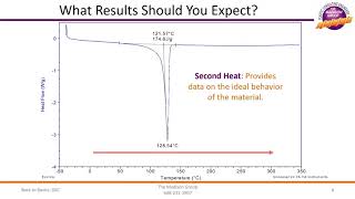 Back to Basics Differential Scanning Calorimetry [upl. by Herrera]