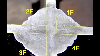 Cut amp Etch Weld Testing  Welding Tips amp Tricks Welding WeldingTechniques [upl. by Enomas150]