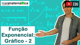 Função Exponencial Gráfico  Parte 2 Aula 4 de 7 [upl. by Anoik667]