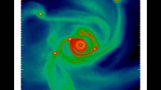 Planetary System Formation Simulation 200 AU View [upl. by Gran25]