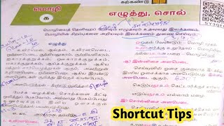 10th New Syllabus இயல் 1  எழுத்து இலக்கணம் Tamil Grammar [upl. by Adnole]