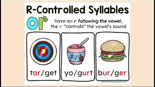 RControlled Vowels 2Syllables Part 1 [upl. by Ailb]