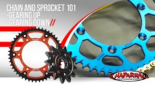 Sprocket Game Mechanics Explained [upl. by Sherfield891]