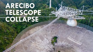 What Really Happened at the Arecibo Telescope [upl. by Ibmat]