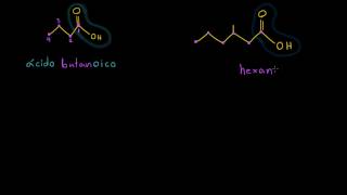 Nomenclatura de ácidos carboxílicos [upl. by Lacie]