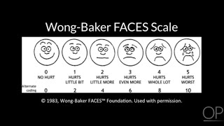 Pain Assessment by C Dowling  OPENPediatrics [upl. by Adneral]