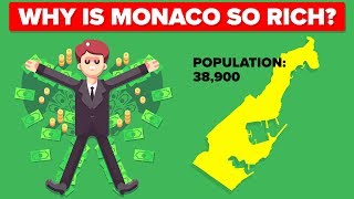 Why Is Monaco So Rich [upl. by Nuahsak]