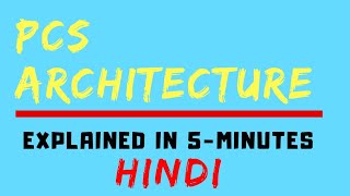 Personal communication systemPCS Architecture HINDI [upl. by Nivk198]