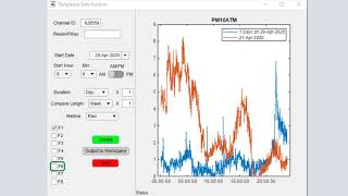 IoT Data Explorer for ThingSpeak and MATLAB [upl. by Repsag]