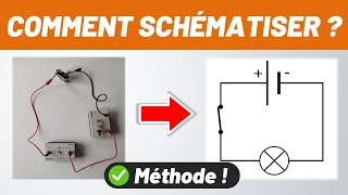 Comment schématiser un circuit électrique  💡 MÉTHODE  PhysiqueChimie [upl. by Dhar]