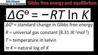 171 Equilibrium and Gibbs free energy HL [upl. by Oryaj]