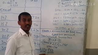 Tax in ethiopia 720p [upl. by Hgielah501]