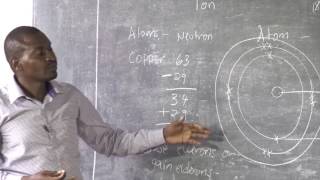 Electrical Installation Lesson1 Fundamentals of Electricity part1 [upl. by Lunseth965]