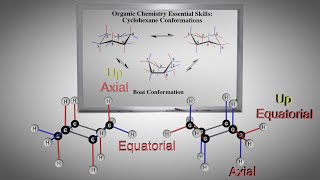 Conformational Analysis English [upl. by Featherstone762]