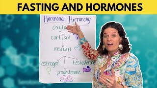 Fasting and Hormones  What You Need to Know [upl. by Sisely]