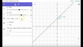 Linear Functions  Parameters [upl. by Erminie]