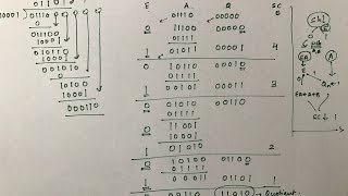 Division  Binary Arithmetic   Part 2 [upl. by Onoitna]