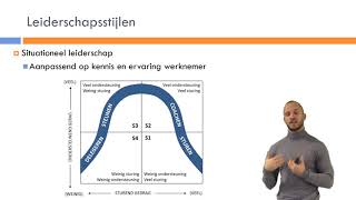 Bedrijfseconomie  Personeelsbeleid amp Interne organisatie  Management amp Leiderschap [upl. by Haorbed]