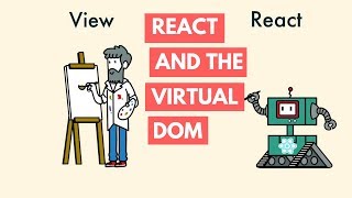 React and the Virtual DOM [upl. by Misaq865]