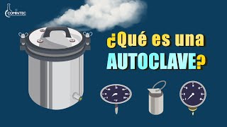 ¿Qué es una AUTOCLAVE [upl. by Ermeena]