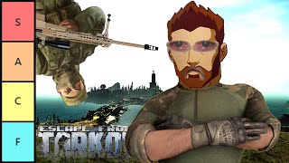 The ULTIMATE Tarkov Gun VALUE Tier List [upl. by Eggett972]