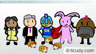 Market Segmentation Why Market Segments Are Important [upl. by Vihs]