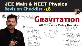 Gravitation Field Theory  Revision Checklist 18 for JEE Main amp NEET Physics [upl. by Ntsyrk948]