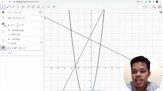 How to Graph Functions in Geogebra Software [upl. by Matthia647]