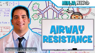 Respiratory  Airway Resistance [upl. by Fortna893]