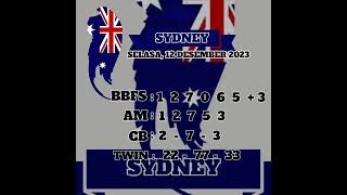 PREDIKSI SYDNEY SELASA 12 DESEMBER 2023  ANGKA JADI SYDNEY  PREDIKSI JITU SYDNEY [upl. by Eyllek71]