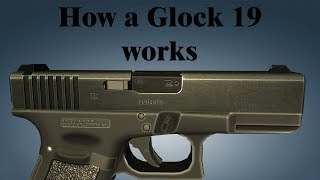 How a Glock 19 works [upl. by Stanfill]