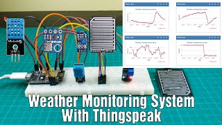 How to make an IoT based weather monitoring system using Nodemcu and Thingspeak  ESP8266 project [upl. by Ettennej]