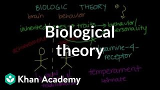 Biological theory  Behavior  MCAT  Khan Academy [upl. by Quintus]