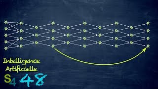 Les réseaux très profonds ResNet  Intelligence artificielle 48 [upl. by Nayar]