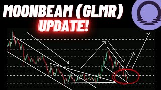 Moonbeam GLMR Crypto Coin Update [upl. by Yesmar213]