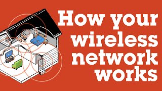 How your home wireless network works  Crutchfield [upl. by Hsiri]