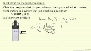 Inert Effect on Chemical Equilibrium [upl. by Ahrens]